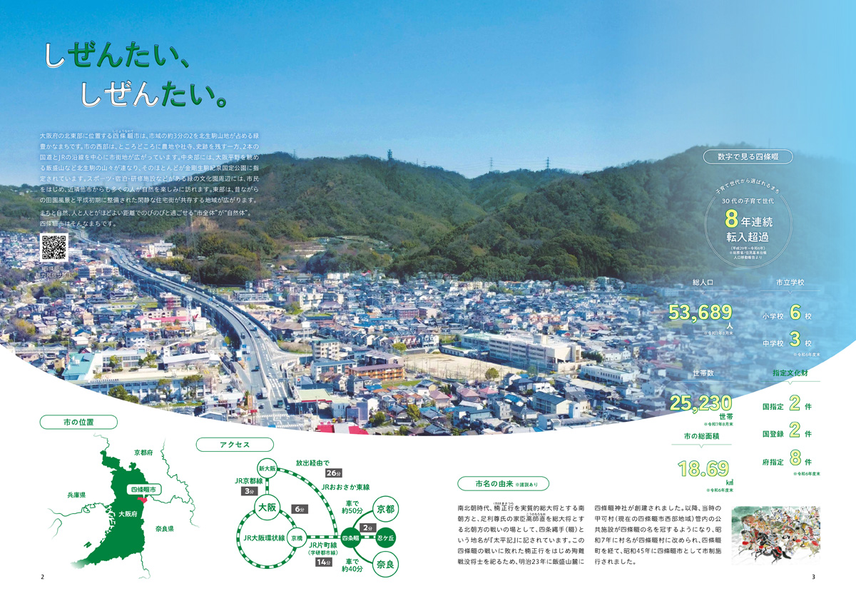 四條畷市市勢要覧