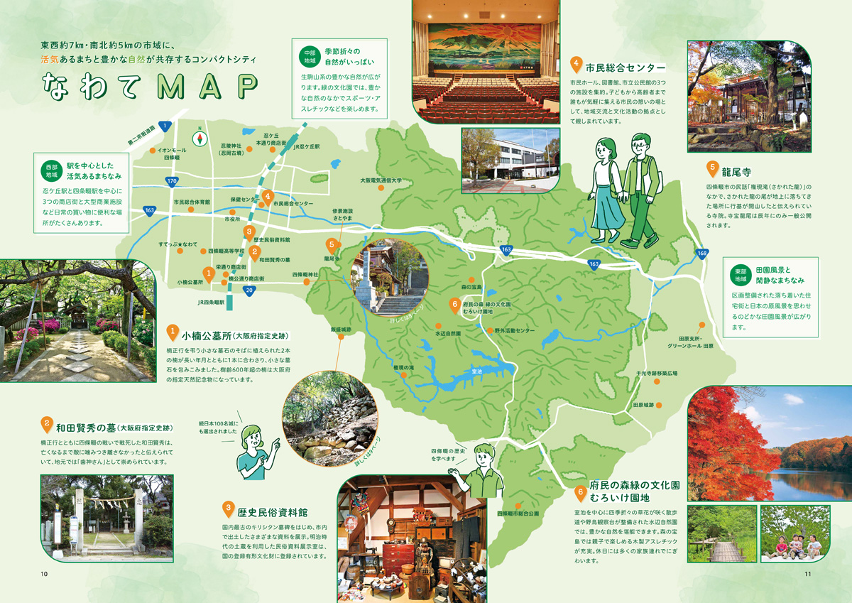 四條畷市市勢要覧