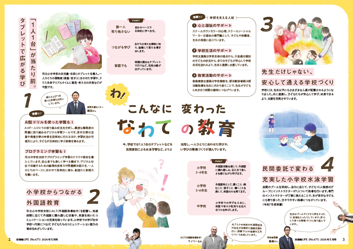 四條畷LIFE5月号