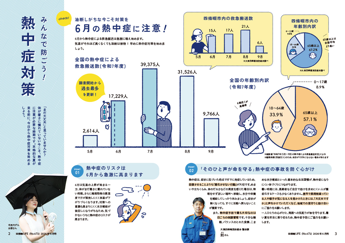 四條畷LIFE 6月号