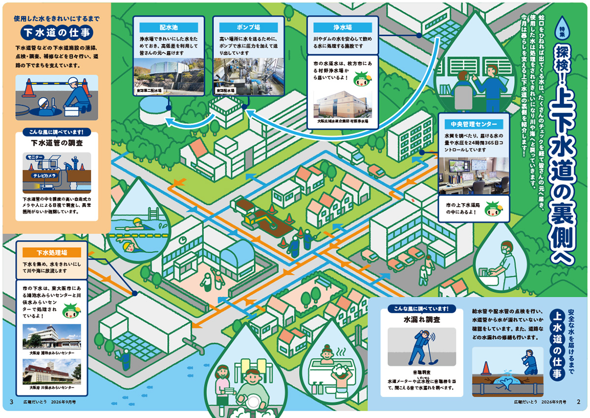 広報だいとう 9月号