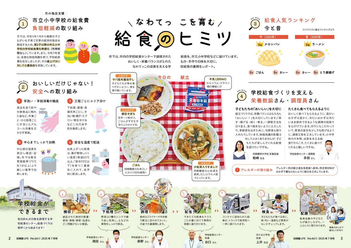 「四條畷LIFE」が優良賞を受賞しました！